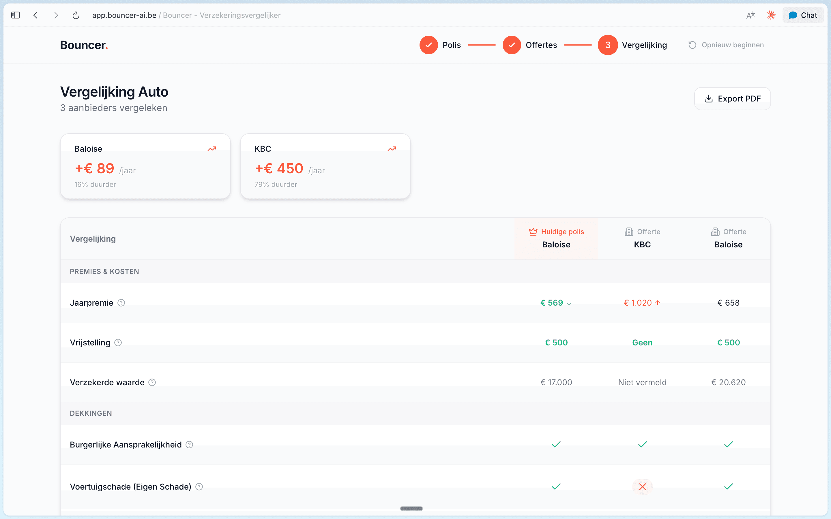 Bouncer platform — extraction
